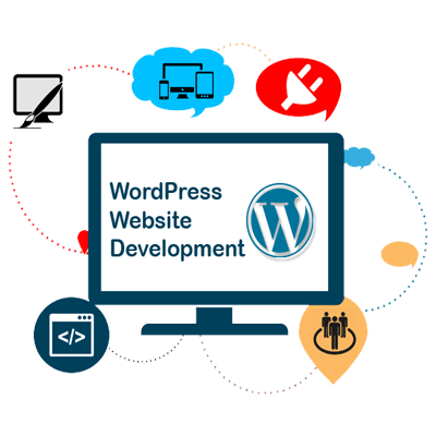 wordpress img